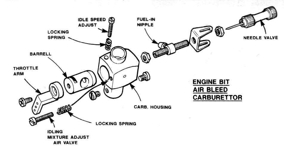 carburettor